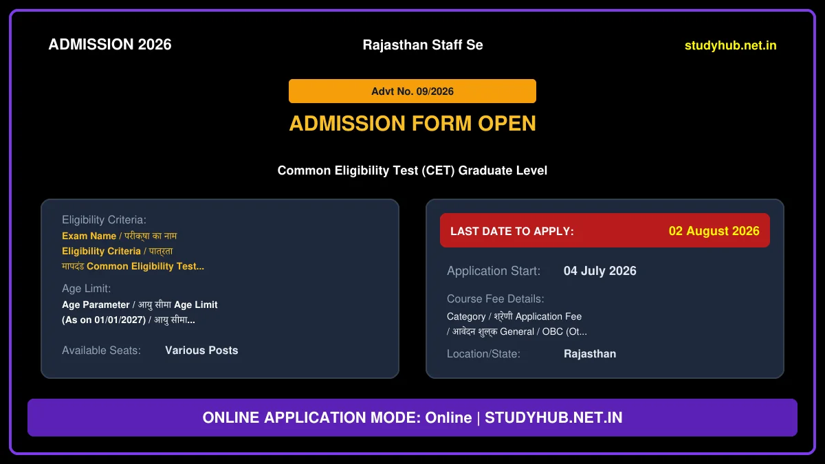 Rajasthan RSSB CET Graduate Level Examination 2026