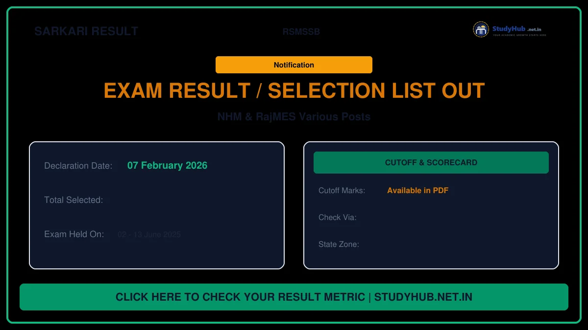 RSSB NHM & RajMES Final Result 2026 RSSB NHM & RajMES Final Result 2026