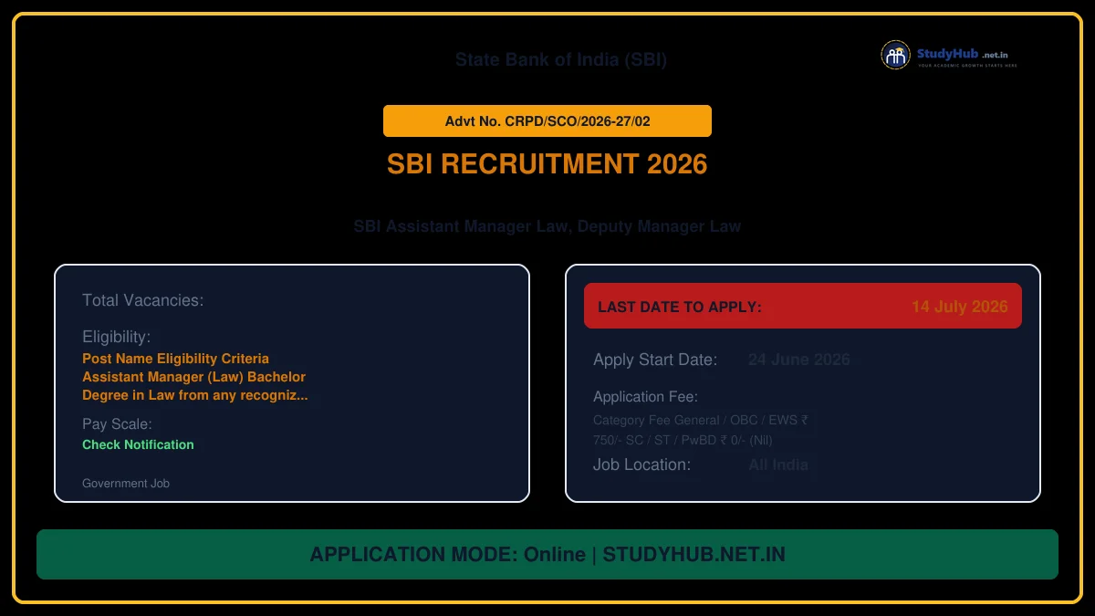 SBI Assistant Manager Law, Deputy Manager Law Online Form 2026