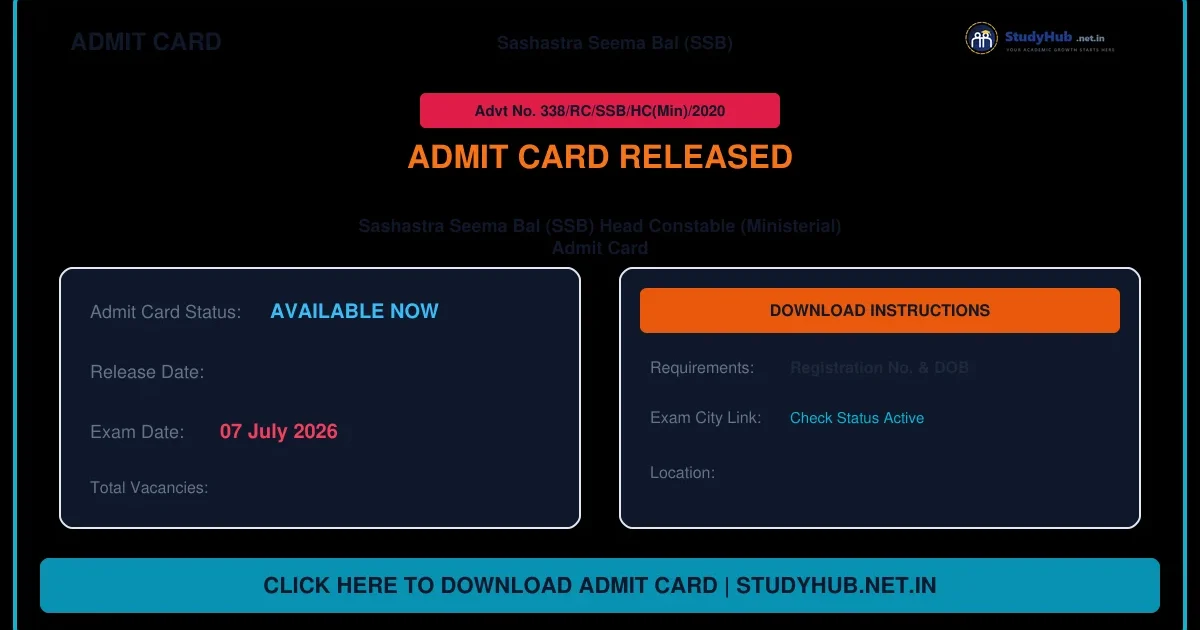 SSB Head Constable (Ministerial) 2020 Admit Card 2026