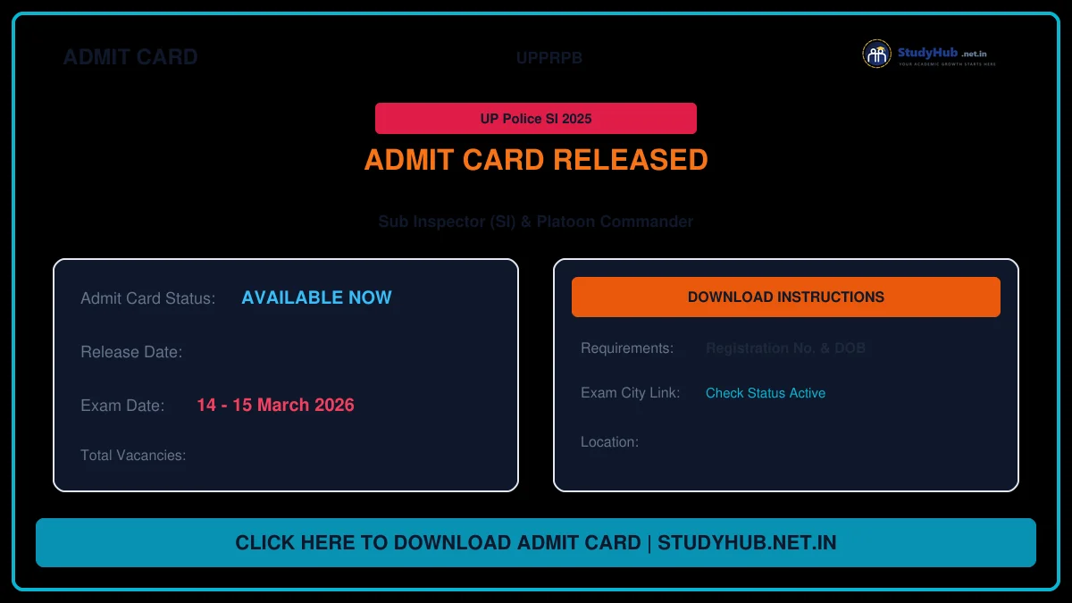 UP Police SI PET Admit Card 2026