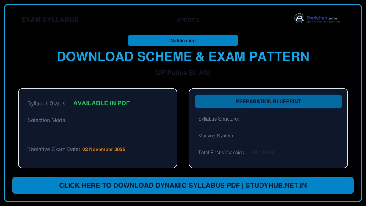 UP Police SI, ASI Syllabus / Exam Pattern 2025