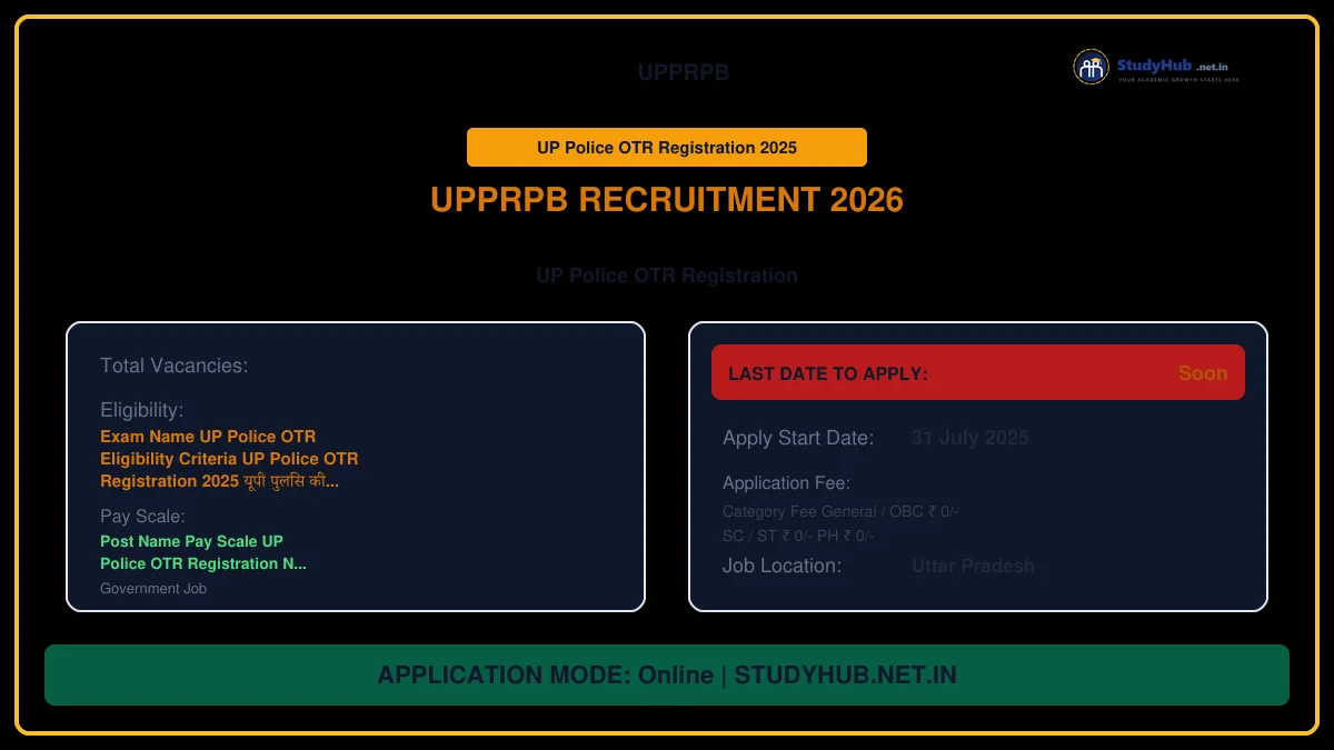 UP Police OTR Registration 2025