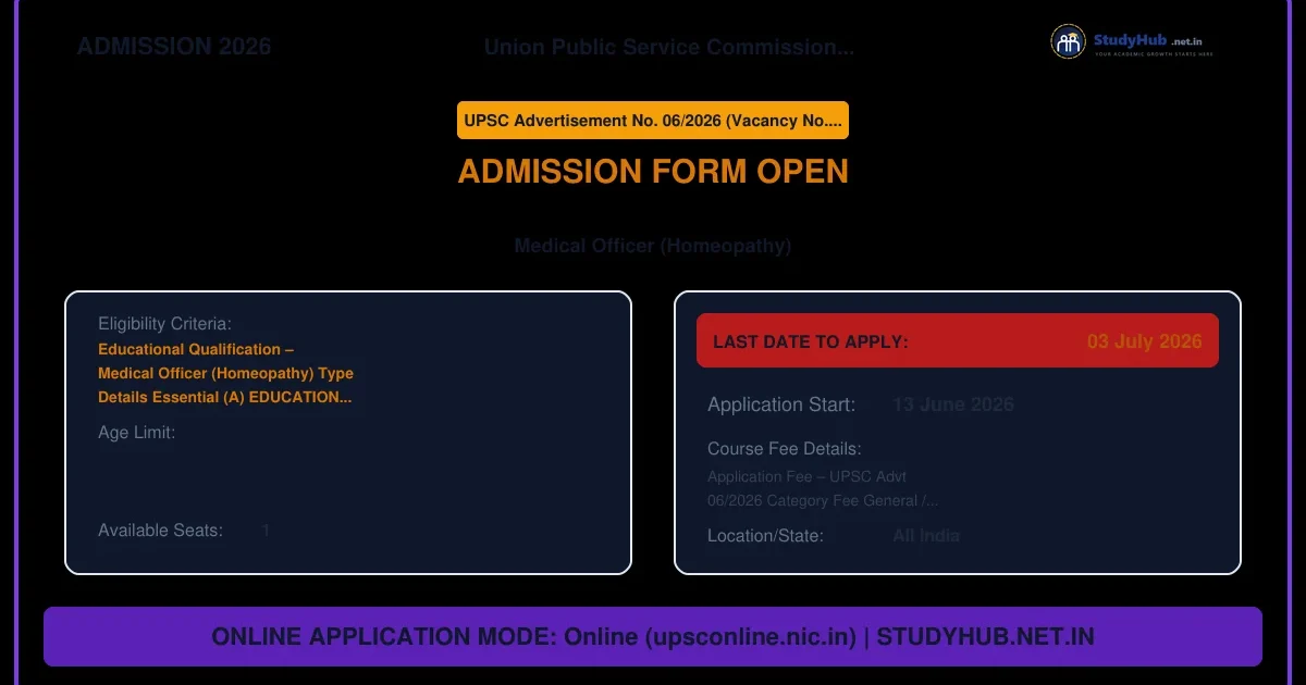 UPSC Medical Officer (Homeopathy) Recruitment 2026 – Advt 06/2026 | 1 Vacancy