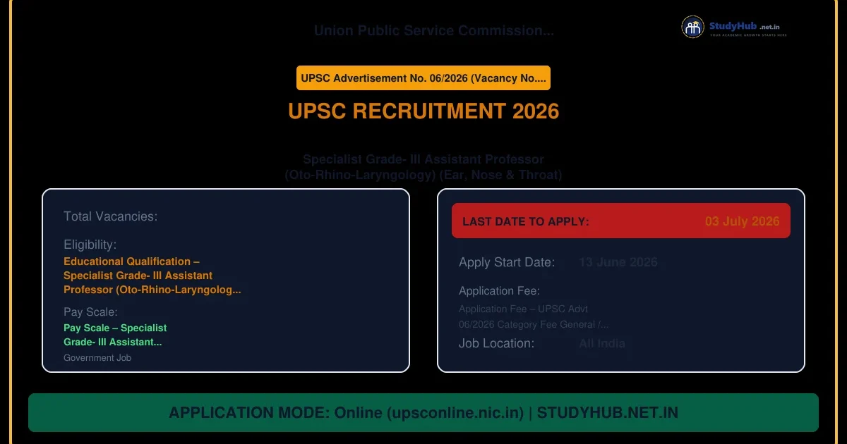 UPSC Specialist Grade- III Assistant Professor (Oto-Rhino-Laryngology) (Ear, Nose & Throat) Recruitment 2026 – Advt 06/2026 | 10 Vacancy