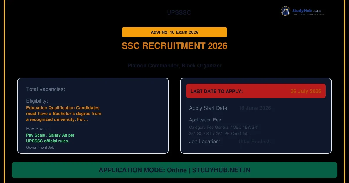 UPSSSC Platoon Commander / Block Organizer Recruitment 2026