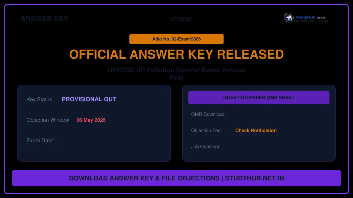 UPSSSC UP Pollution Control Board Various Post Answer Key 2026 – Out