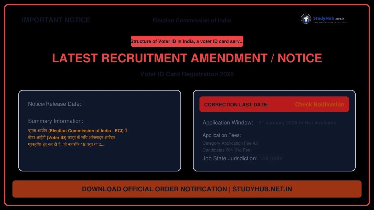 Voter ID Registration & Other Voter Service 2026