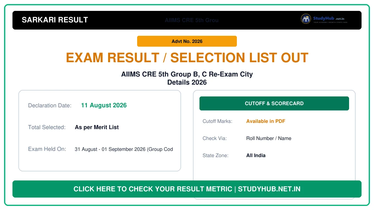 AIIMS CRE 5th Group B, C Re-Exam City Details 2026 AIIMS CRE 5th Group B, C Re-Exam City Details 2026