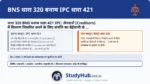 लोन (Loan) चुकाने से बचने के लिए संपत्ति छिपाना! अगर किसी व्यापारी ने बैंक या बाज़ार से करोड़ों का लोन लिया है और वह दिवालिया (Bankrupt) होने वाला है। कोर्ट उसका घर/दुकान कुर्क (Attach) करके लेनदारों (Creditors) को पैसा बांटने वाली है। इससे बचने के लिए अगर वह व्यापारी अपने आलीशान फॉर्महाउस को 'फ़र्ज़ी तरीके' से अपने साले या नौकर के नाम ट्रांसफर (Transfer/Conceal) कर देता है। तो इस 'फ्रॉड डीड' (Fraudulent Deed) पर उसे BNS 320 (IPC 421) के तहत 2 साल की जेल हो सकती है।