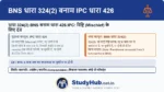 संपत्ति को नुकसान पहुँचाने की सजा बढ़ी! (Punishment for Mischief)। पुरानी IPC 426 के तहत छोटे-मोटे नुकसान (जैसे किसी की खिड़की का शीशा तोड़ देना) पर अधिकतम 3 महीने की सजा होती थी। लेकिन नए कानून BNS 324(2) में इस सजा को बढ़ाकर '6 महीने' (6 Months) कर दिया गया है। यानी अब किसी का थोड़ा सा भी नुकसान करना महंगा पड़ेगा। यह जमानती और राजीनामा-योग्य (Compoundable) अपराध है।