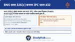 शहर के बड़े नाले या बांध को ब्लॉक करना (बाढ़ लाना)! अगर कोई व्यक्ति जानबूझकर शहर के मुख्य ड्रेनेज (Public drainage) या नाले में कुछ ऐसा फंसा दे जिससे गंदा पानी वापस शहर में आ जाए