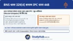 किसी के घर/दुकान में ज़बरदस्ती घुसने की सजा! अगर कोई व्यक्ति किसी के घर