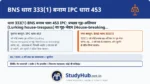 ताला तोड़कर या छुपकर घर में घुसने की सजा! अगर कोई चोर दिन के समय किसी का ताला तोड़कर (House-breaking) या छुपते-छुपाते (Lurking) घर में घुसता है