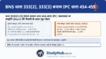 चोरी या मारपीट के इरादे से सेंधमारी! (House Breaking for Theft/Hurt)। अगर चोर सिर्फ ताला नहीं तोड़ता