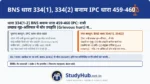 सेंधमारी के दौरान मर्डर! (Death during House-breaking)। अगर रात को सेंधमारी करने वाले चोरों को मालिक जागकर पकड़ ले। और हाथापाई में कोई एक चोर मालिक को 'चाकू मारकर घायल' (Grievous Hurt) कर दे (IPC 459)। या फिर चोरों की गैंग में से सिर्फ कोई एक चोर गोली चला दे और मालिक की मौत हो जाए