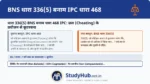 धोखाधड़ी के लिए फर्ज़ी डाक्यूमेंट्स बनाना! (Forgery for Cheating)। मान लीजिए 'A' ने बैंक से 10 लाख का लोन लेने के लिए अपनी इनकम टैक्स रिटर्न (ITR) और सैलरी स्लिप 'फ़र्ज़ी (Fake)' बना ली। यहाँ उसने 'छल' (Cheating 420) करने के लिए 'जालसाज़ी' (Forgery) का सहारा लिया है। ऐसे केस में पुलिस FIR में 420 के साथ-साथ IPC 468 (नया BNS 336-5) भी लगाती है। इसमें भी 7 साल की कठोर सज़ा होती है और यह 'गैर-जमानती' अपराध है।
