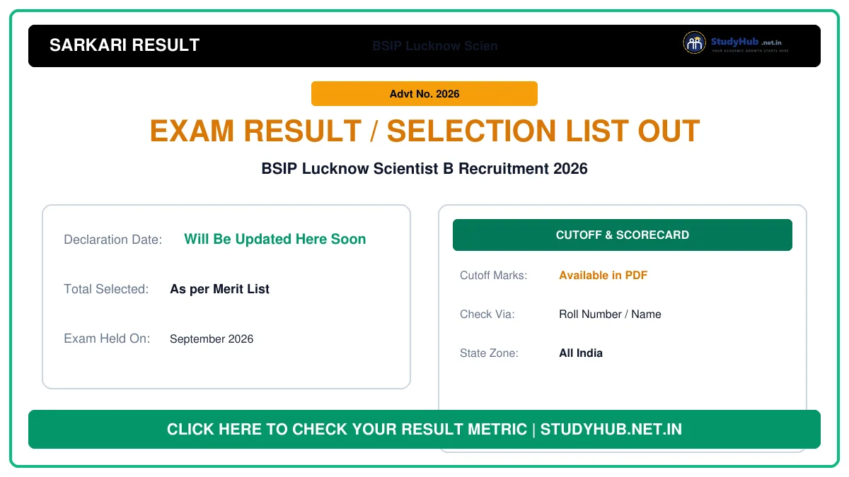 BSIP Lucknow Scientist B Recruitment 2026