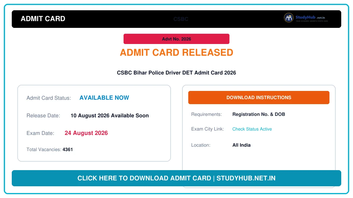 CSBC Bihar Police Driver DET Admit Card 2026