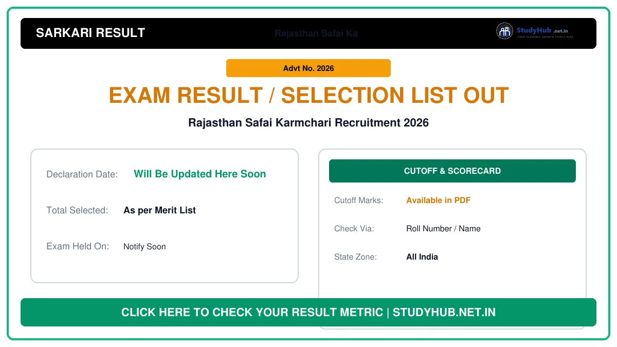 Rajasthan Safai Karmchari Online Form 2026 (24,752 posts) Rajasthan Safai Karmchari Recruitment 2026