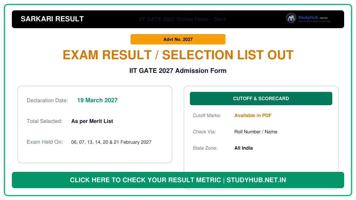 IIT GATE 2027 Admission Form