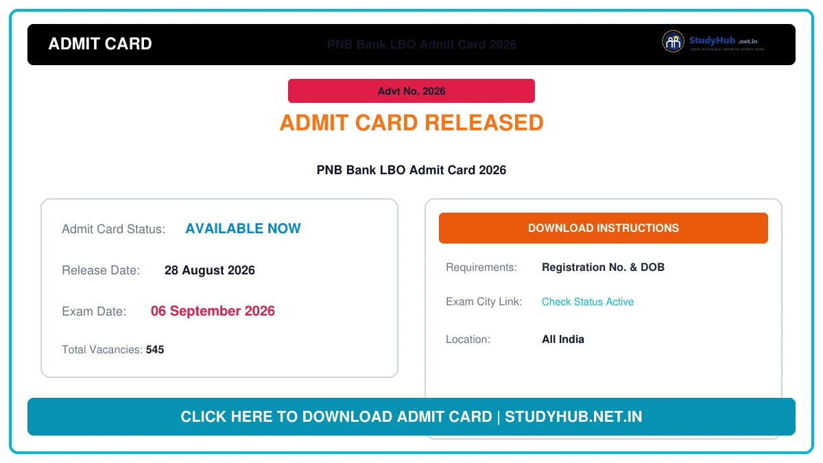 PNB Bank LBO Admit Card 2026