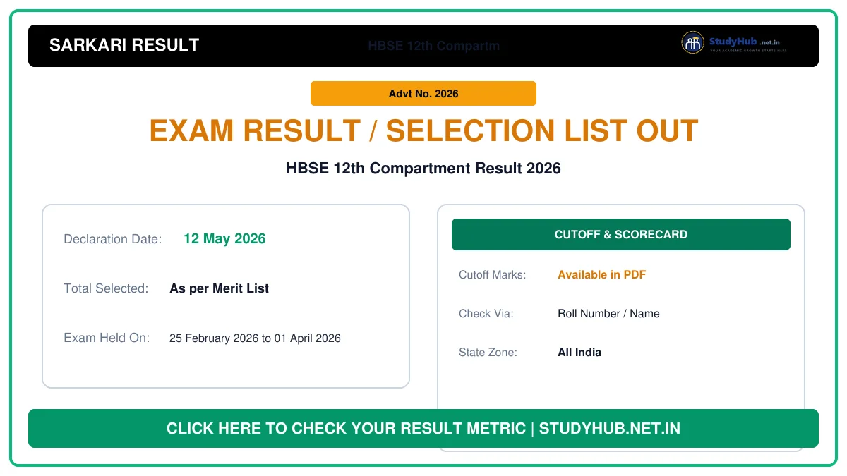HBSE 12th Compartment Result 2026