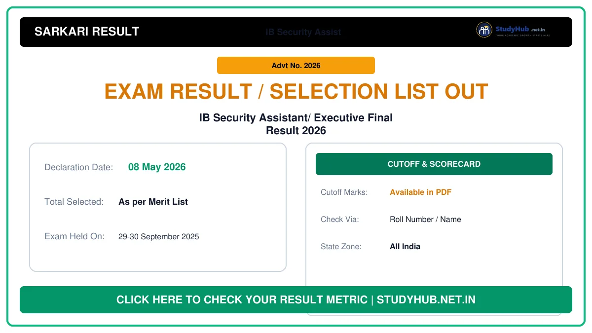 IB Security Assistant/ Executive Final Result 2026 IB Security Assistant/ Executive Final Result 2026
