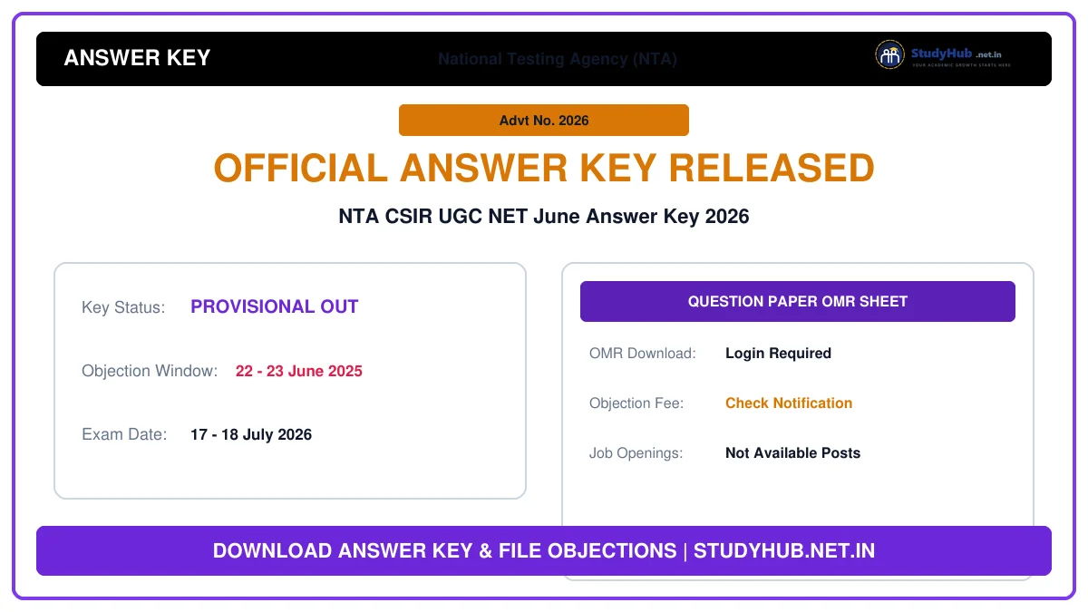 NTA CSIR UGC NET June Answer Key 2026