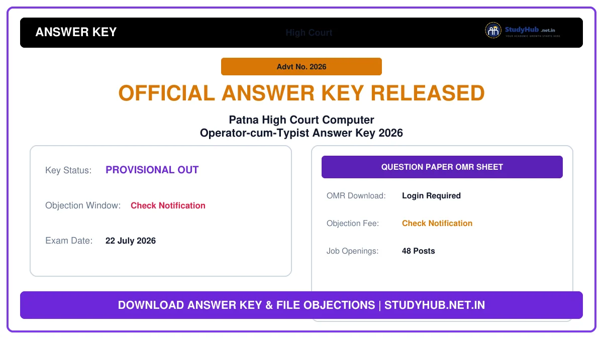 Patna High Court Computer Operator-cum-Typist Answer Key 2026 – Out Patna High Court Computer Operator-cum-Typist Answer Key 2026