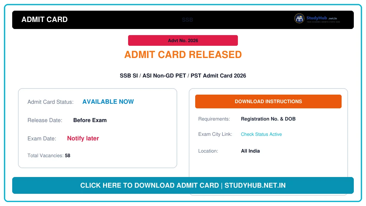 SSB SI / ASI Non-GD PET / PST Admit Card 2026 SSB SI / ASI Non-GD PET / PST Admit Card 2026