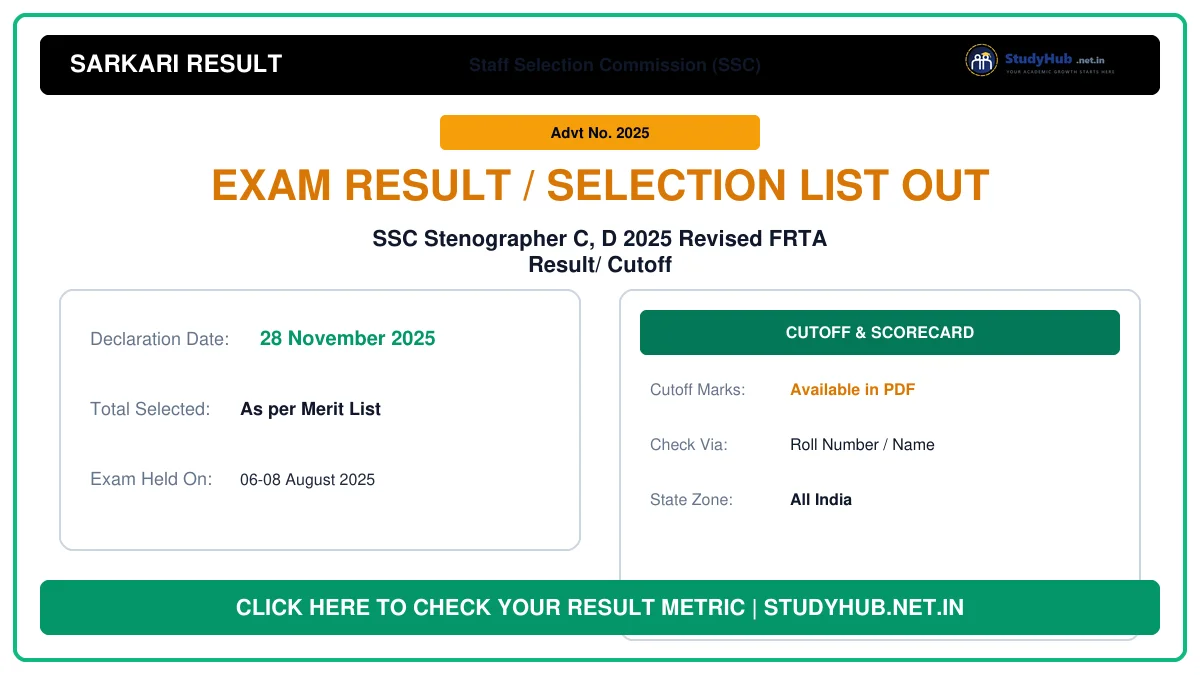 SSC Stenographer C, D 2025 Revised FRTA Result/ Cutoff