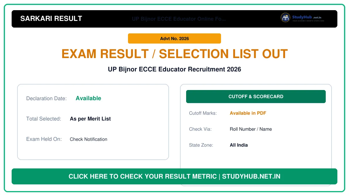 UP Bijnor ECCE Educator Recruitment 2026