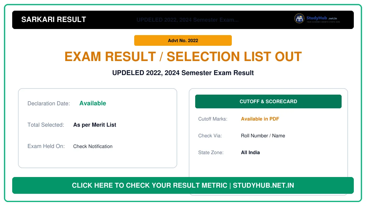 UPDELED 2022, 2024 Semester Exam Result