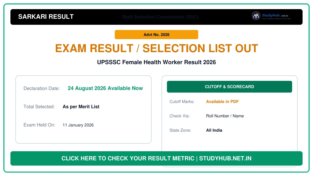 UPSSSC Female Health Worker Result 2026 – Out UPSSSC Female Health Worker Result 2026