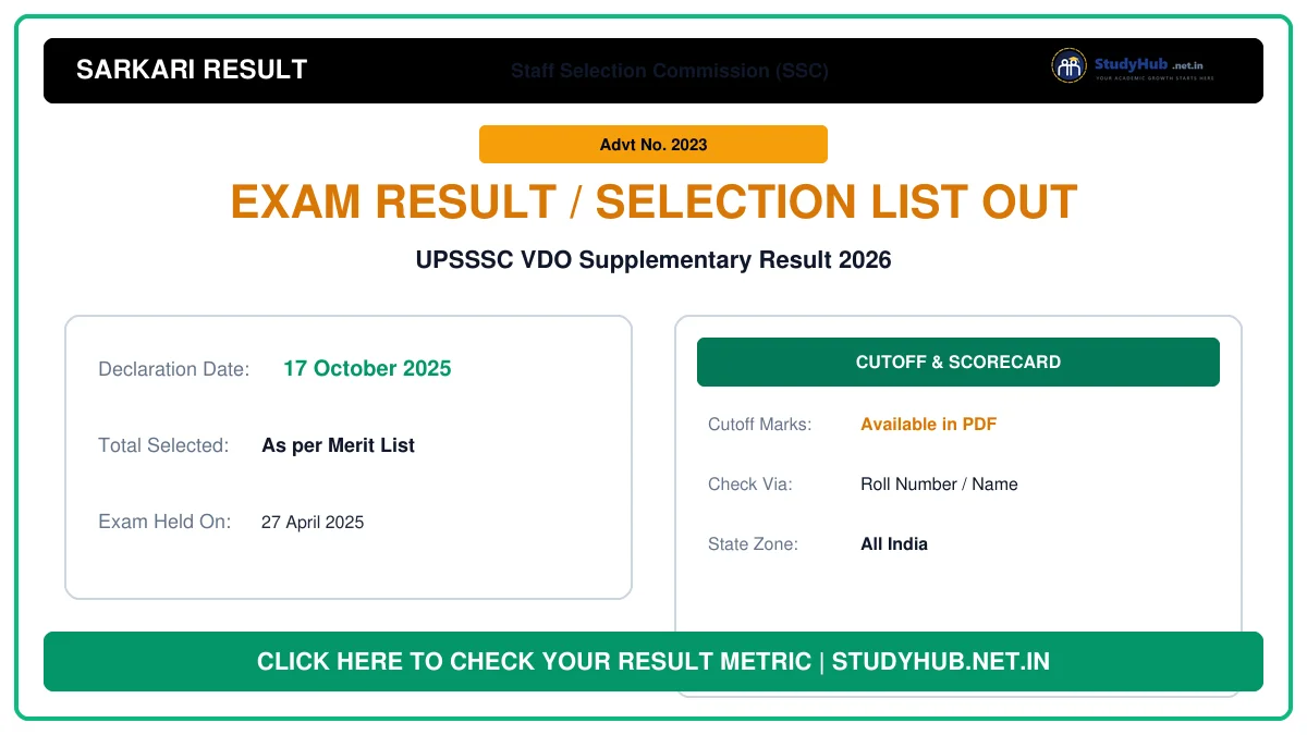 UPSSSC VDO Supplementary Result 2026