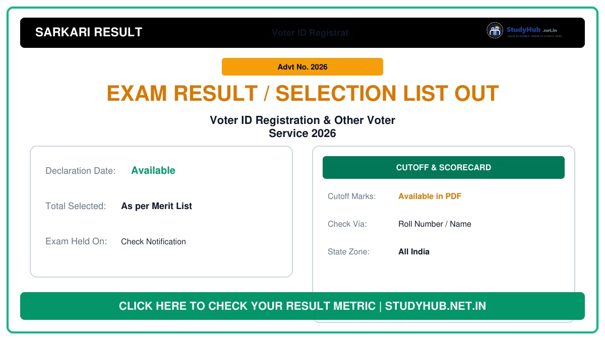Voter ID Registration & Other Voter Service 2026