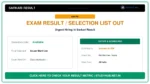 Urgent Hiring In Sarkari Result